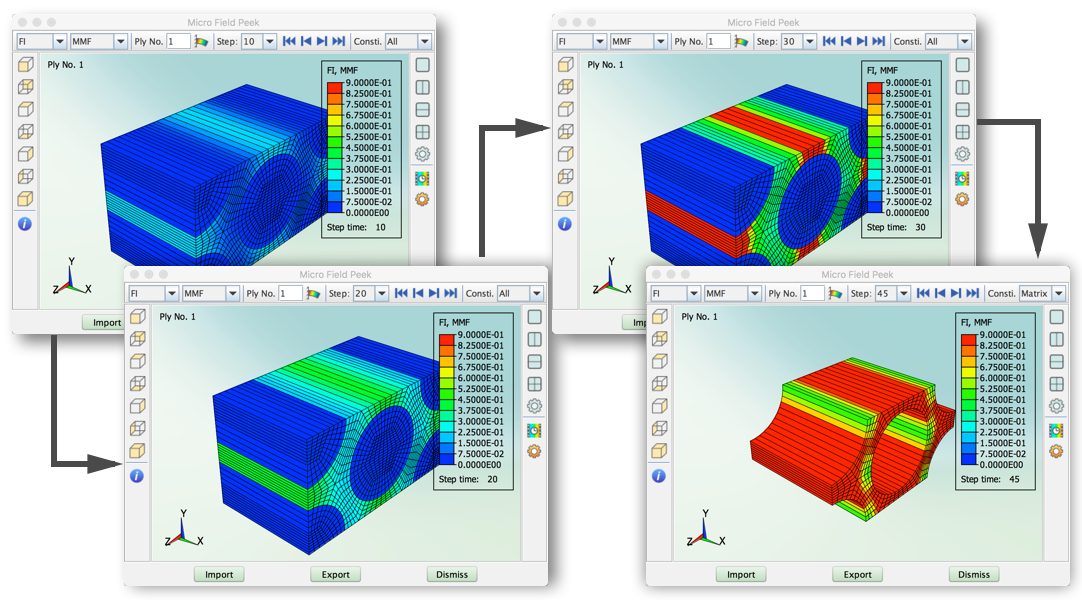 laminate library for composites