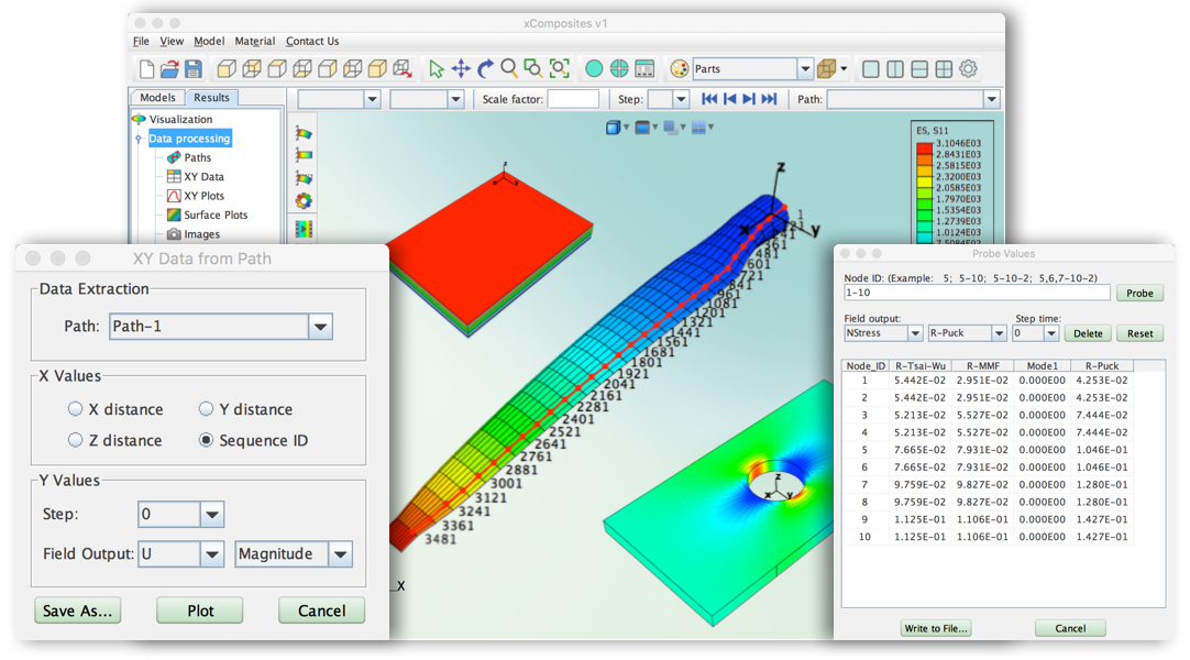 laminate library for composites