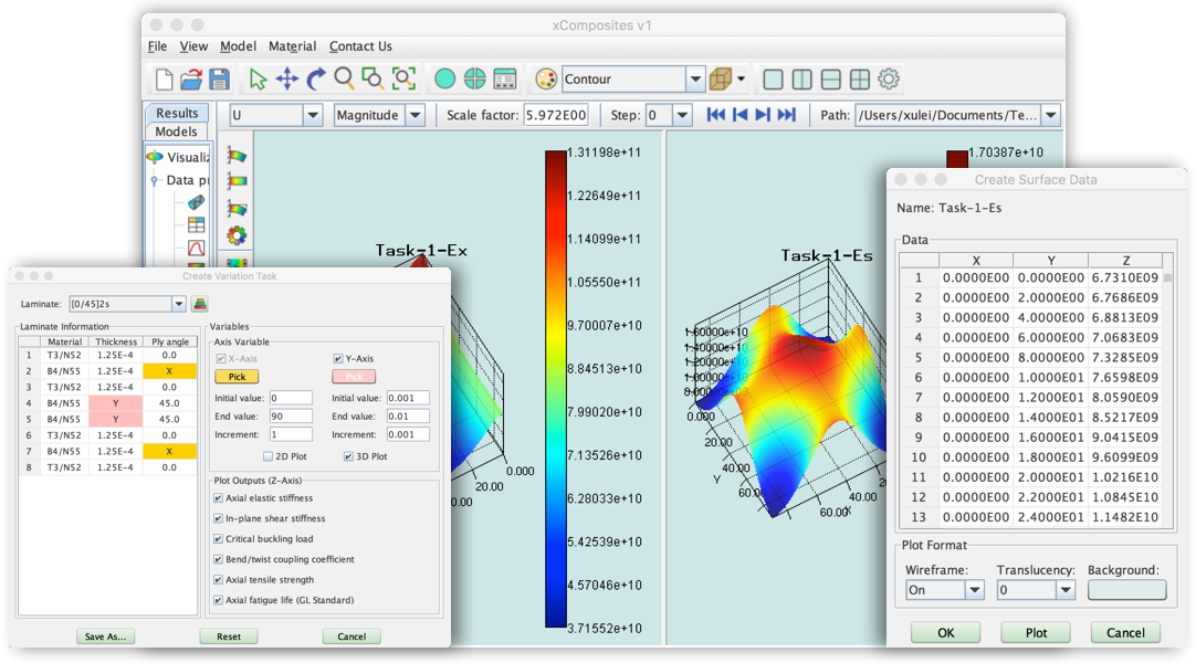 load module for composites