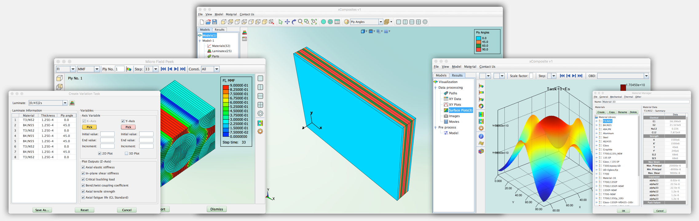 xComposite multiscale composite tool